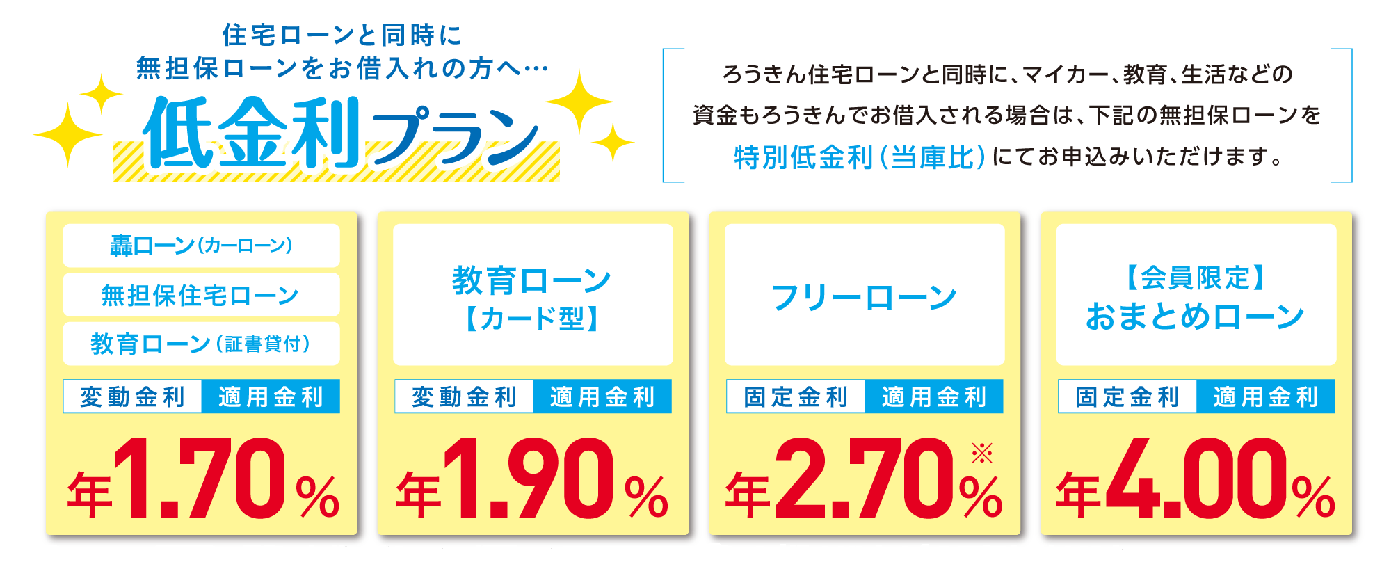 ７０周年CP