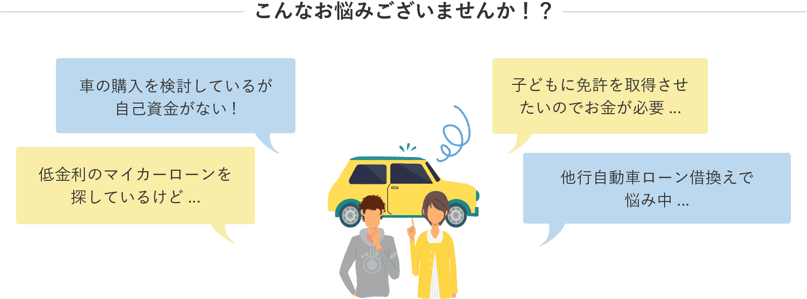 こんなお悩みございませんか！？車の購入を検討しているが予算がない!低金利のマイカーローンを探しているけど...子どもに免許を取得させたいのでお金が必要...他行自動車ローン借換えで悩み中...