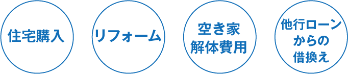 住宅購入、新築、土地の購入、空き家、解体費用、他行ローンからの借換え