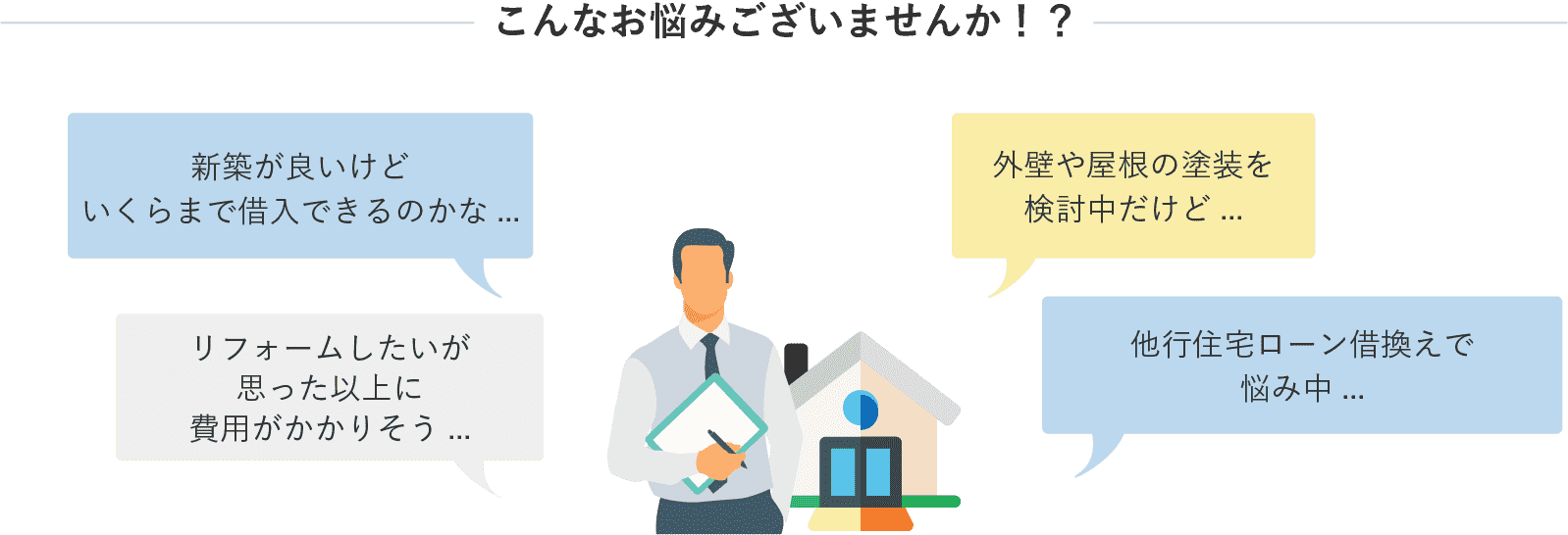 こんなお悩みございませんか！？新築が良いけどいくらまで借入できるのかな...無担保って聞いた事はあるけど...リフォームしたいが思った以上に費用がかかりそう...外壁や屋根の塗装を検討中だけど...他行住宅ローン借換えで悩み中...