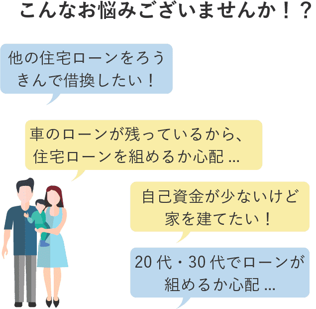 こんなお悩みございませんか！？他行の住宅ローンをろうきんで借り直したい！車のローンが残っているから、住宅ローンを組めるか心配...自己資金が少ないけど家を建てたい！20代・30代でローンが組めるか心配...