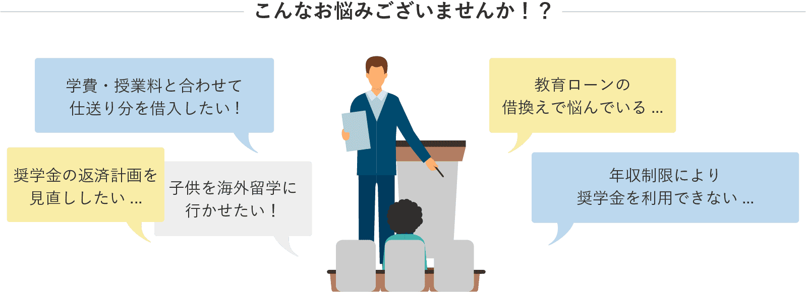 こんなお悩みございませんか！？学費・授業料の支払い負担を軽減させたい!教育ローンの借換えで悩んでいる...奨学金の返済計画を見直ししたい...子供を海外留学に行かせたい！年収制限により奨学金を利用できない...