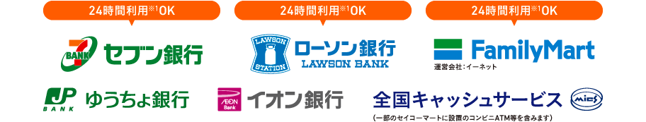 提携金融機関など