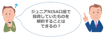 ジュニアNISA口座で投資していたものを解約することはできるのの画像