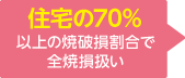 住宅の70%以上の焼破損割で全焼損扱い