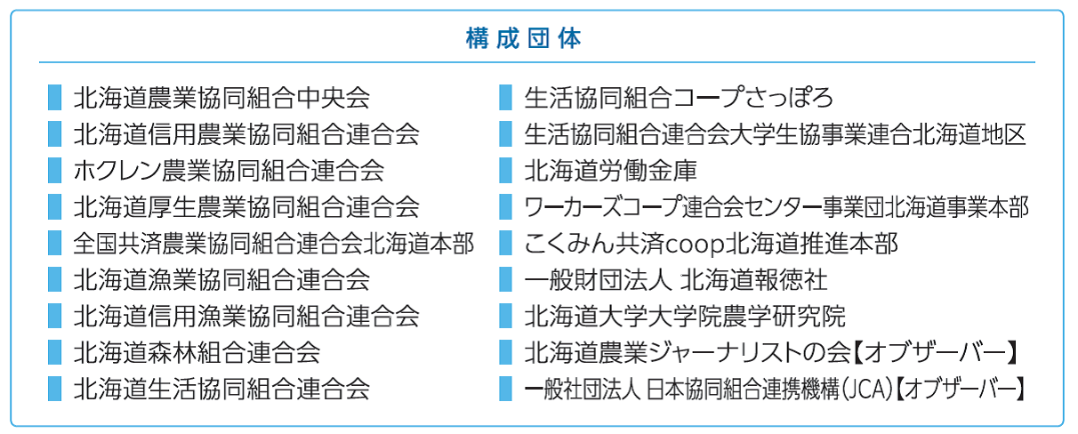 協同組合ネット北海道_構成団体