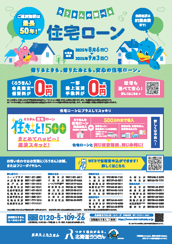 ろうきんの住宅ローン