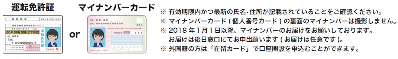 ご用意いただくもの