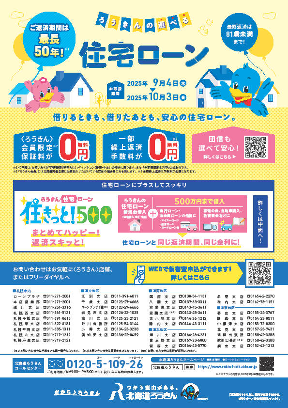 ろうきんの住宅ローン
