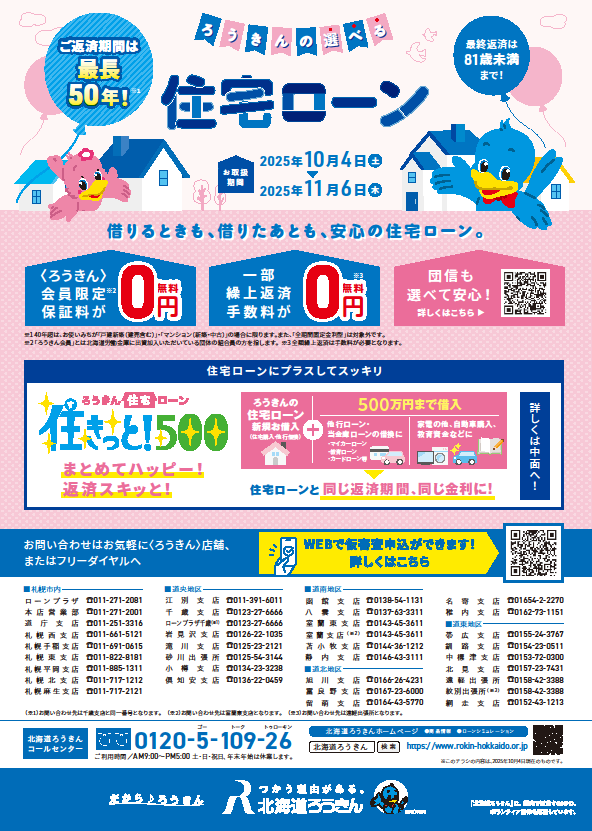ろうきんの住宅ローン
